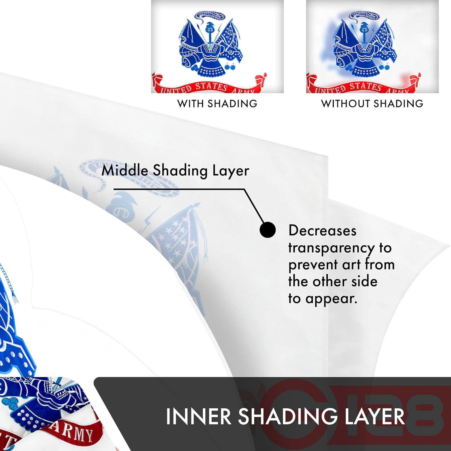 US Army Flag | 3X5 Ft | Double Toughweave Series Double Sided Embroidered 210D Polyester | Military Flag, Embroidered Design, Indoor/Outdoor, Brass Grommets, Heavy Duty, 3-Ply